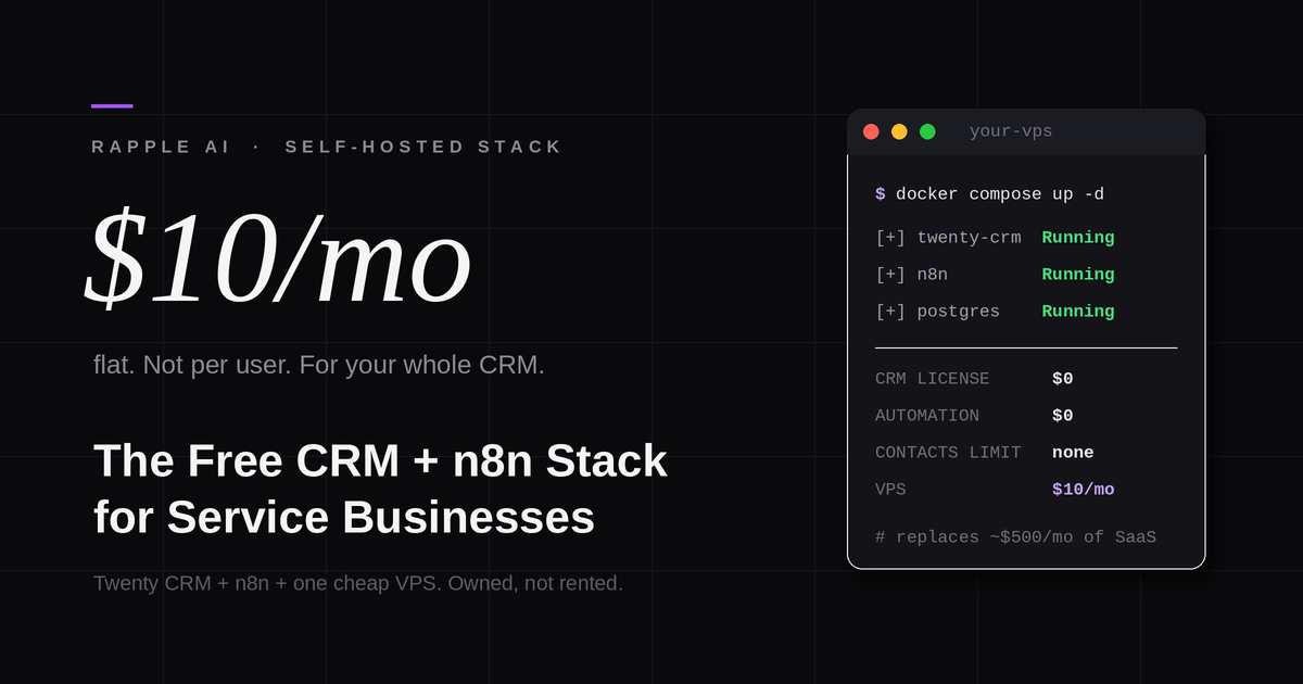 Terminal window showing a self-hosted CRM stack with Twenty CRM and n8n running on a $10 VPS